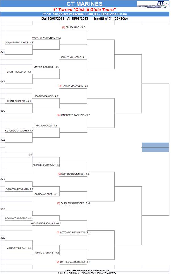 969249_10200552085827175_1372325737_n