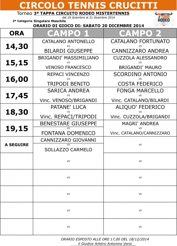 TabSabatoRodeo Crucitti