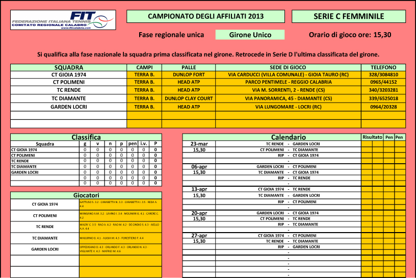 Fit Calabria: Pubblicati i Calendari Campionato degli Affiliati 2013 – Serie C Maschile/Femminile
