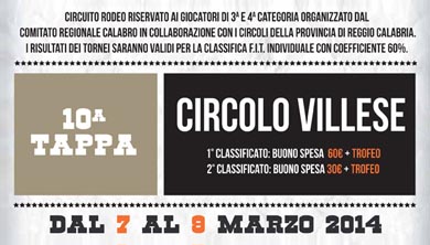 10ª Tappa Circuito Rodeo Mistertennis 2014: Circolo Villese del Tennis (RC) dal 7 al 9 Marzo 2014