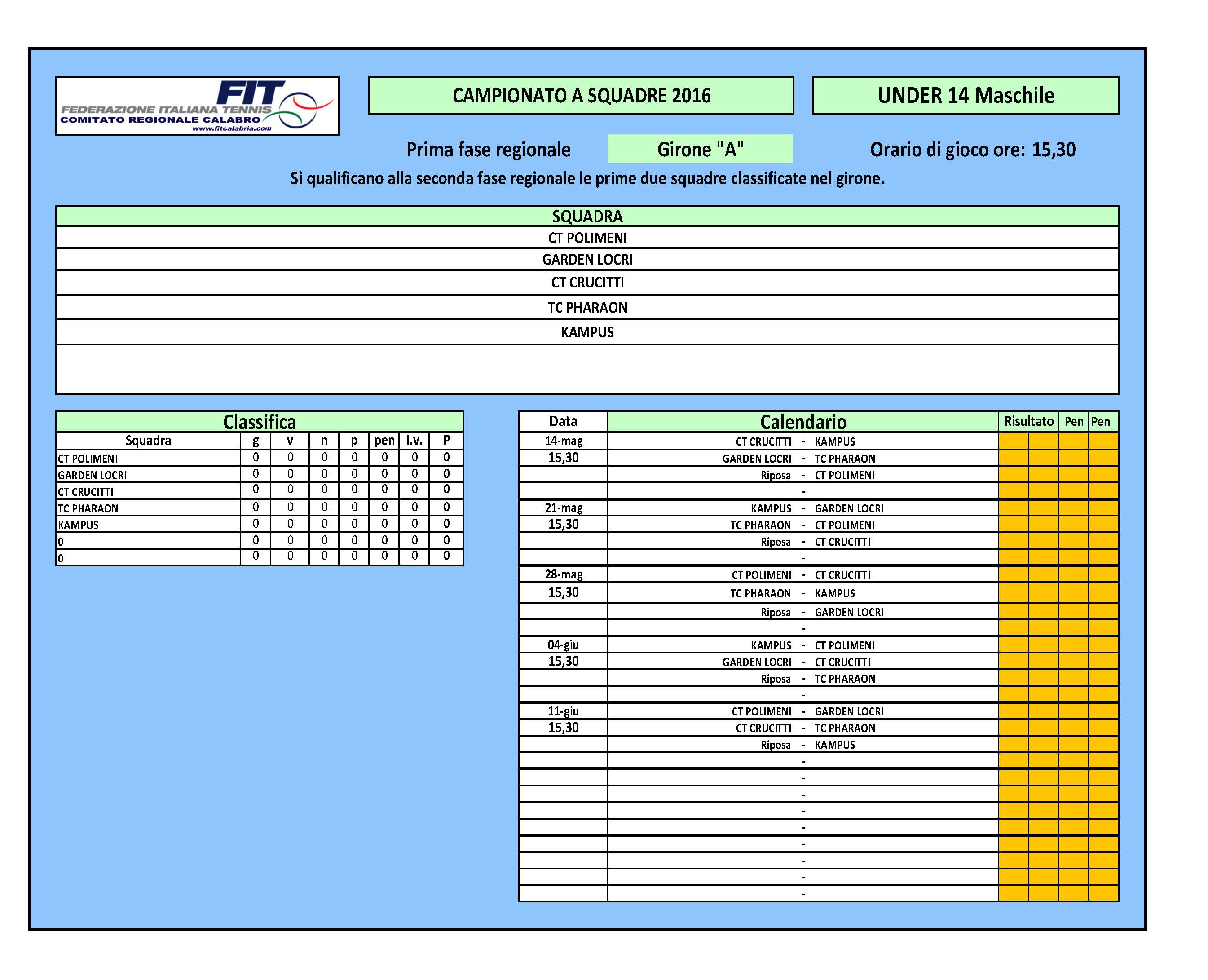 CAMPIONATI A SQUADRE 2016 – UNDER 12 / 14 / 16 Maschili e Femminili