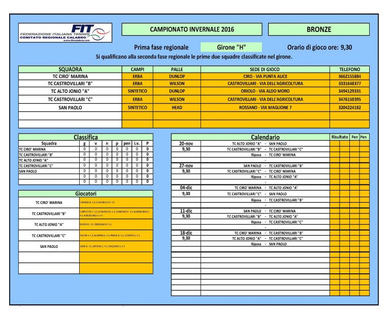 Campionati Regionali Invernali a Squadre 2016 – Al via il 19 Novembre tutte le info e calendari del circuito