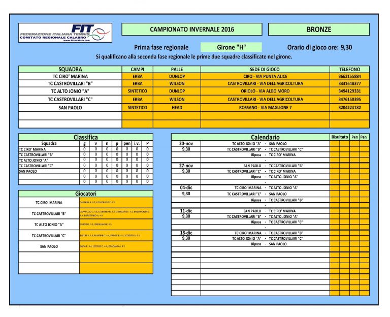 Campionati Regionali Invernali a Squadre 2016 – Al via il 19 Novembre