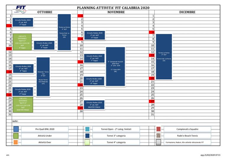 ATTIVITA’ FIT CALABRIA – PLANNING 2020 agg. 21 02 2020