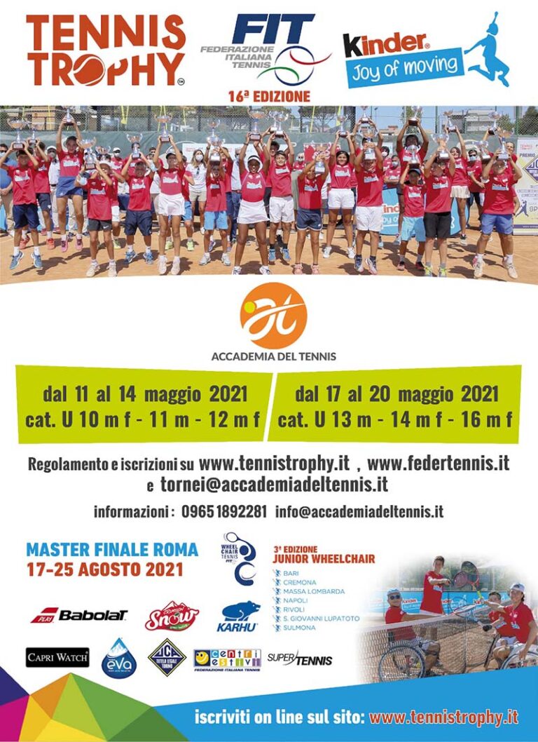 ACCADEMIA RC – TENNIS TROPHY JOI OF MOVING 2021