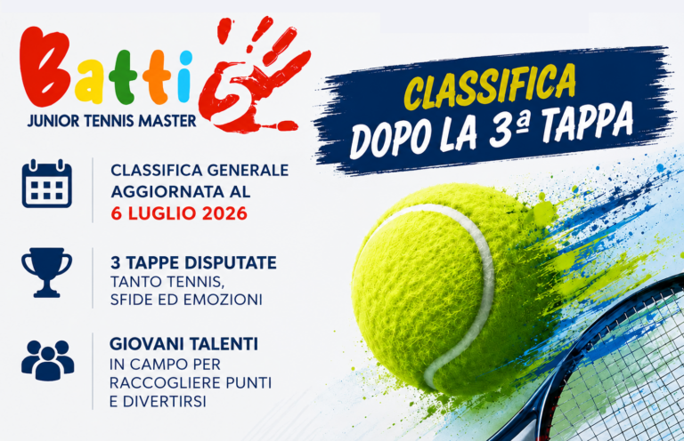 Batti Cinque 2026: la classifica aggiornata al 06 luglio